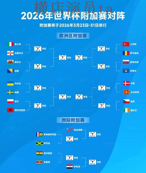世界杯买球平台哪个好?围绕用户反馈做一次全面解析(2026世界杯) 世界杯买球平台哪个好?围绕用户反馈做一次全面解析(2026世界杯)
