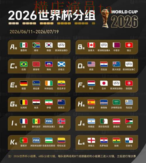 世界杯买球平台哪个好?围绕用户反馈做一次全面解析(2026世界杯) 世界杯买球平台哪个好?围绕用户反馈做一次全面解析(2026世界杯)
