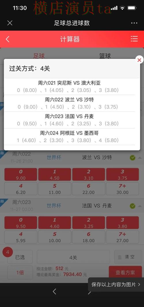 新手必看：世界杯投注网站大全数据分析详解 + 世界杯数据