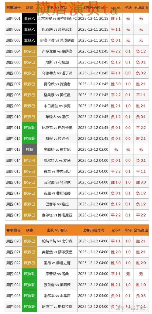 世界杯投注入口揭秘报告:官网直达与实际体验总结 - 世界杯数据 世界杯投注入口揭秘报告:官网直达与实际体验总结 - 世界杯数据