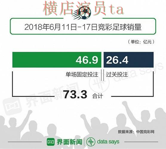 世界杯投注入口揭秘报告:官网直达与实际体验总结 - 世界杯数据 世界杯投注入口揭秘报告:官网直达与实际体验总结 - 世界杯数据