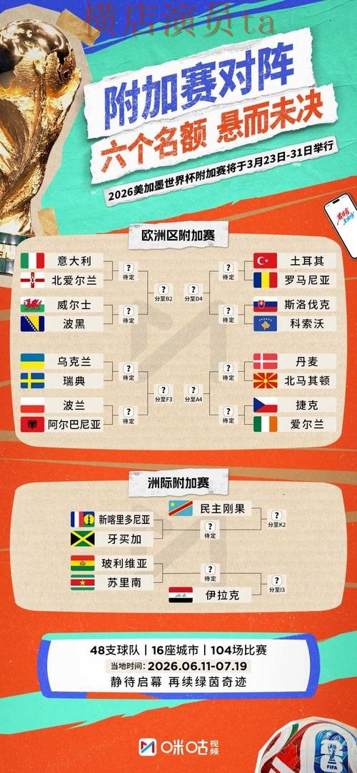 新手必看:世界杯投注平台合集访问方式详解 + 2026世界杯 新手必看:世界杯投注平台合集访问方式详解 + 2026世界杯