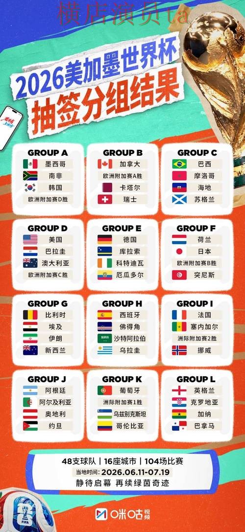 新手必看:世界杯投注平台合集访问方式详解 + 2026世界杯 新手必看:世界杯投注平台合集访问方式详解 + 2026世界杯