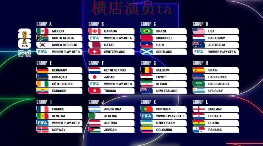 FIFA World Cup 2026期间热门世界杯投注入口汇总与平台排行分析