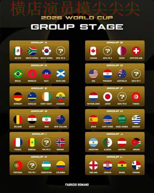 新手必看：世界杯投注平台合集安全入口+直播详解 + 世界杯全球总决赛