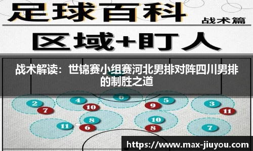 战术解读：世锦赛小组赛河北男排对阵四川男排的制胜之道